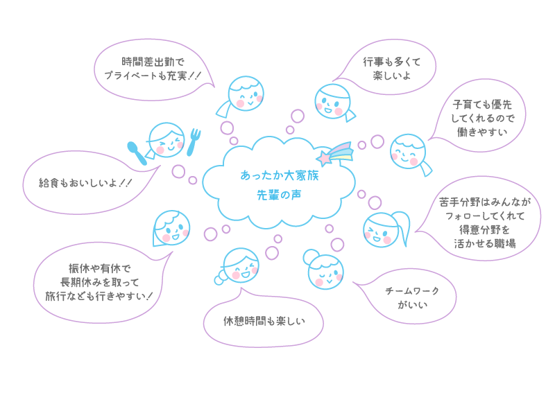 あったか大家族、先輩の声