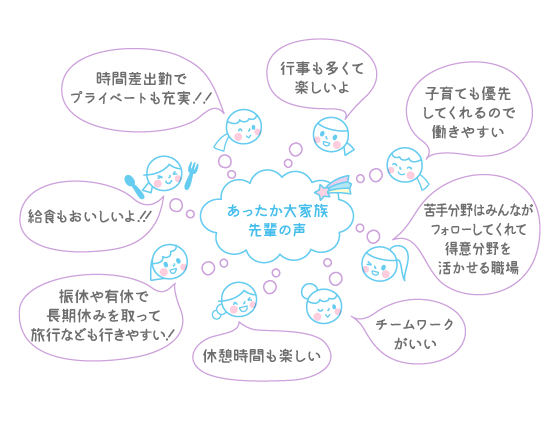 あったか大家族、先輩の声